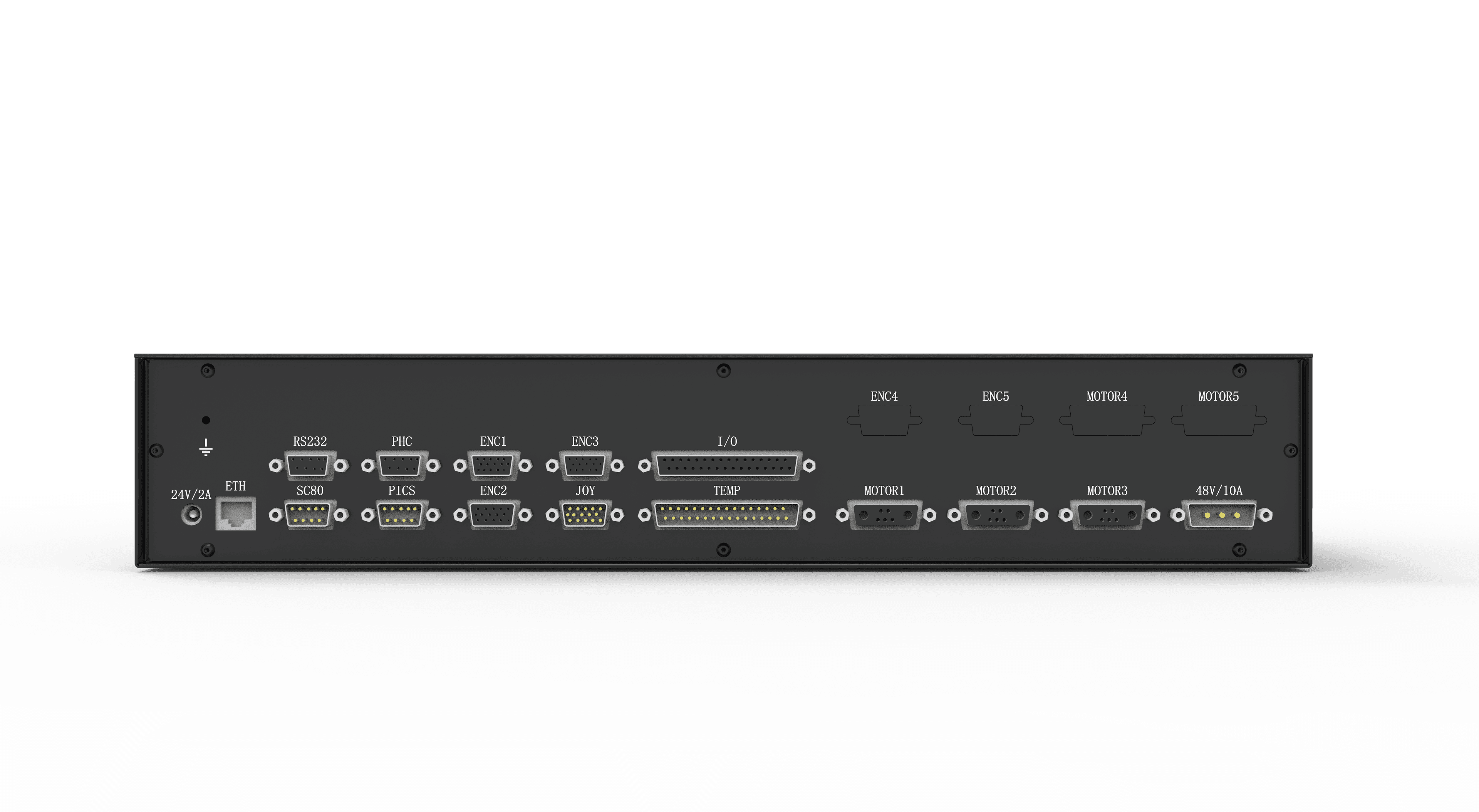 MACC Series controller rear-panel reference